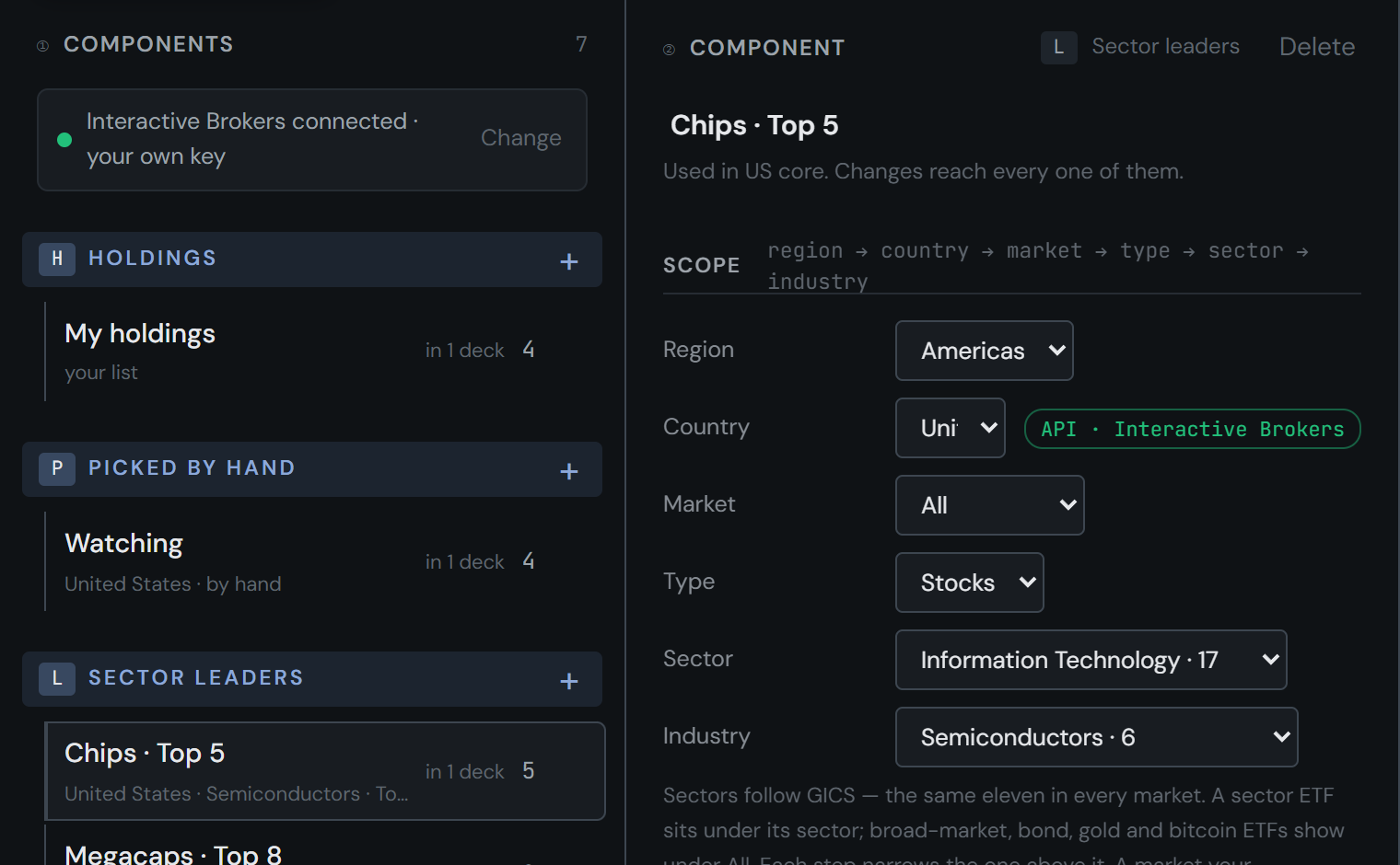 The components column showing the broker connected, and a component scope with an API tag beside the country